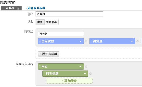 使用自定義報(bào)告對內(nèi)容組進(jìn)行細(xì)分