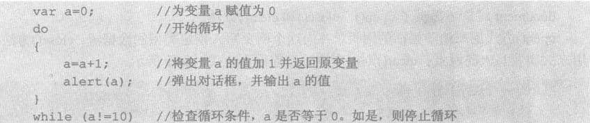 在循環(huán)的末尾測(cè)試表達(dá)式